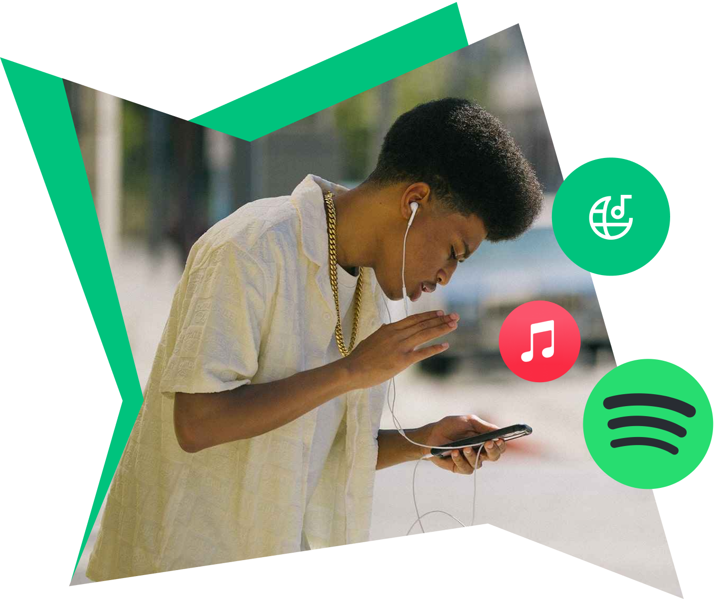 BandLab | Distribution